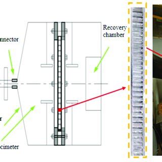 air cannon impact testing|hurricane impact test procedures.